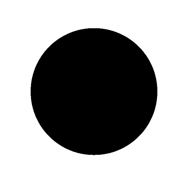 Perforatrice rond 5 cm - Artemio